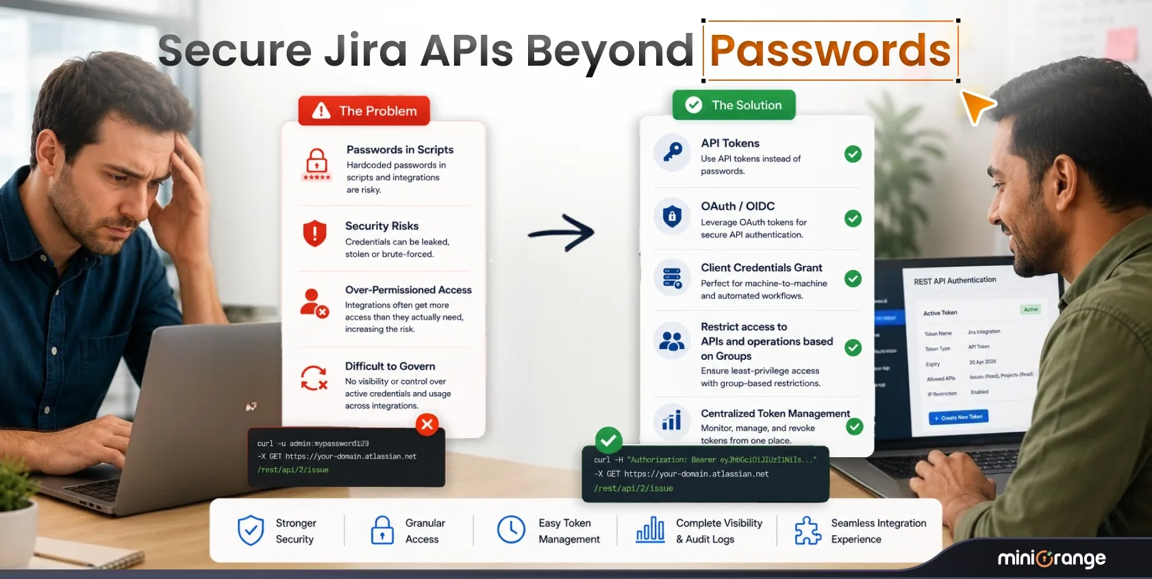 REST API Security: How to Secure Your REST APIs Effortlessly