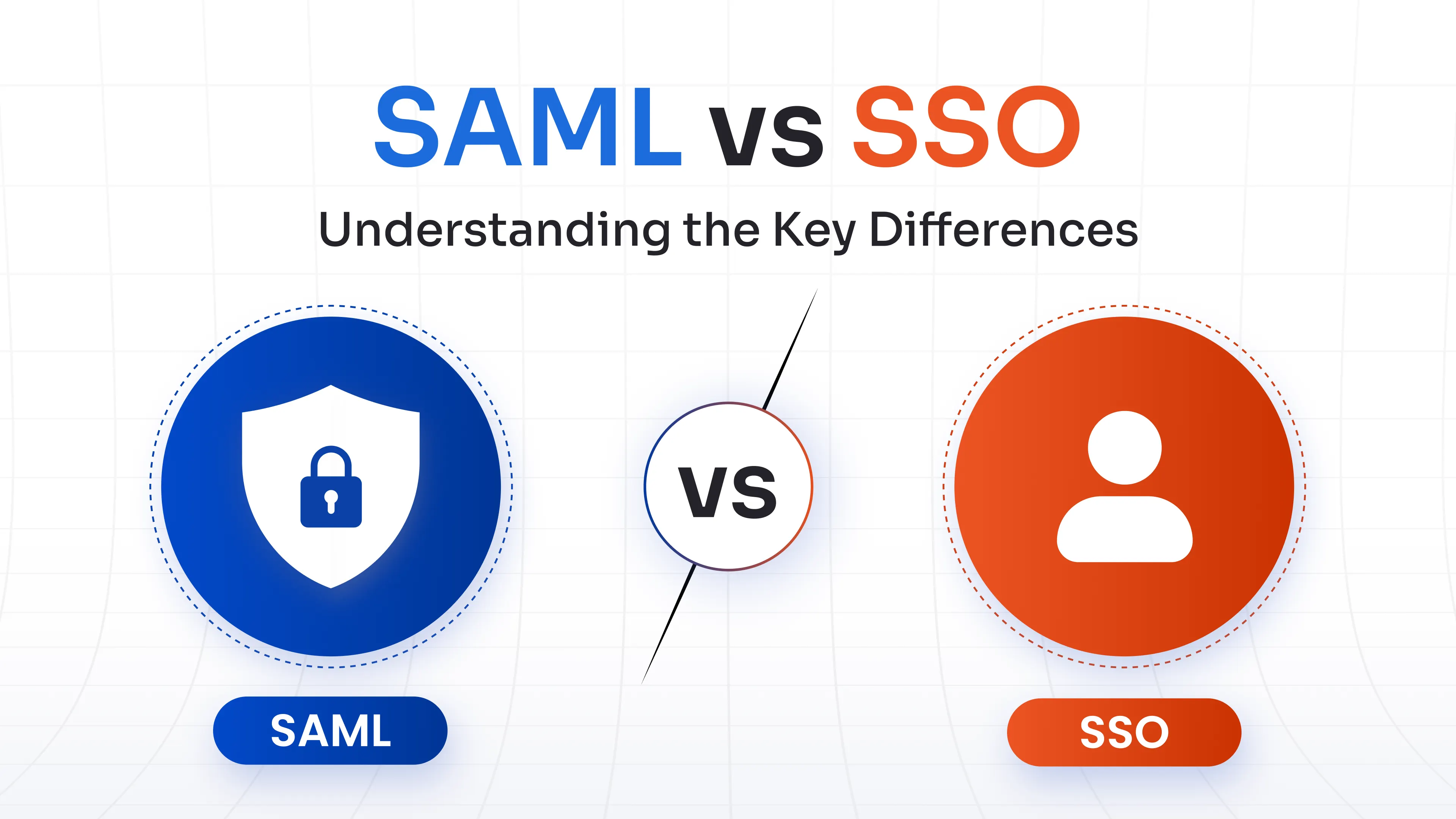 SAML vs SSO: Understanding the Key Differences