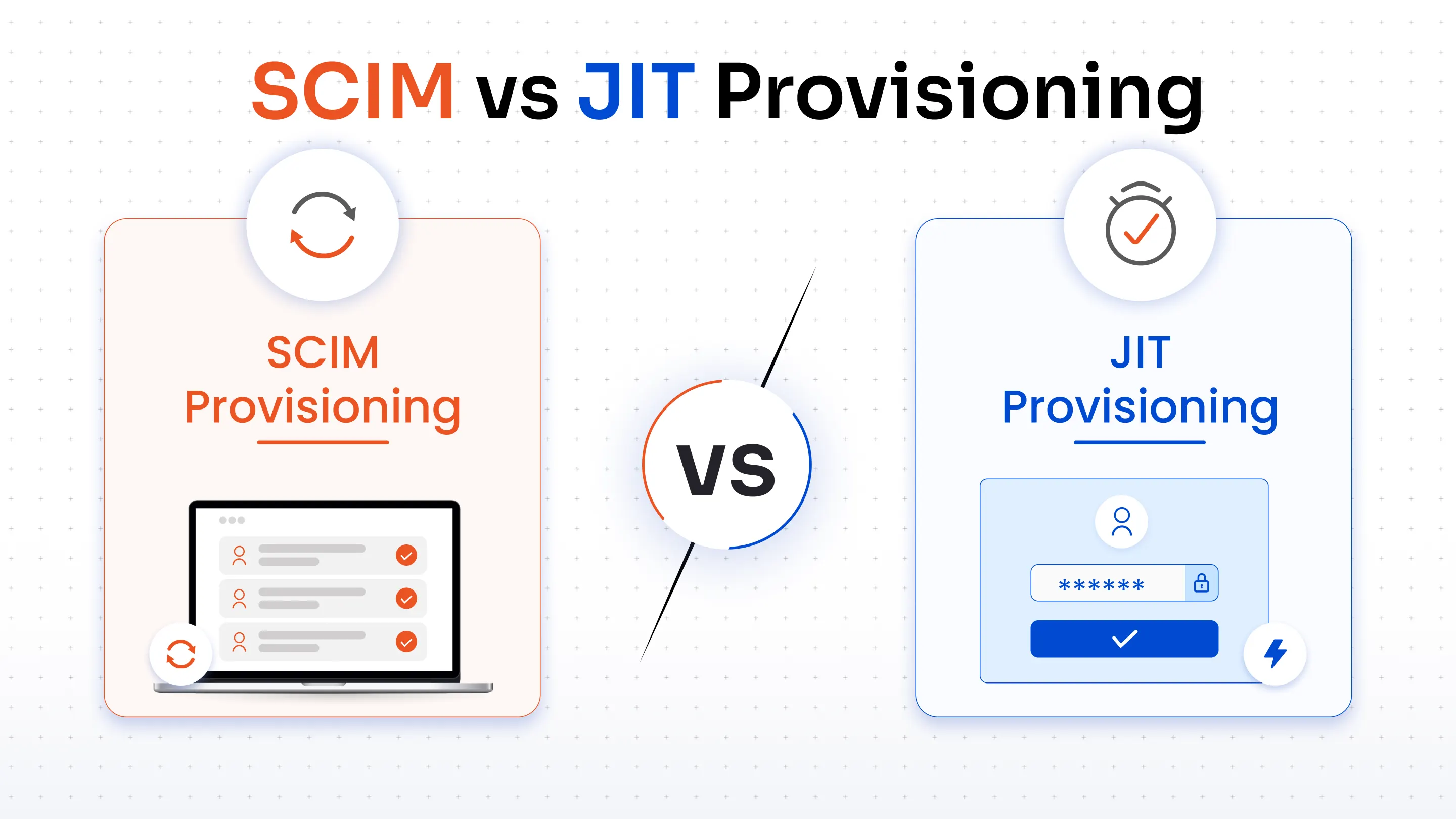 SCIM vs. JIT Provisioning: Choosing the Right User Management Strategy