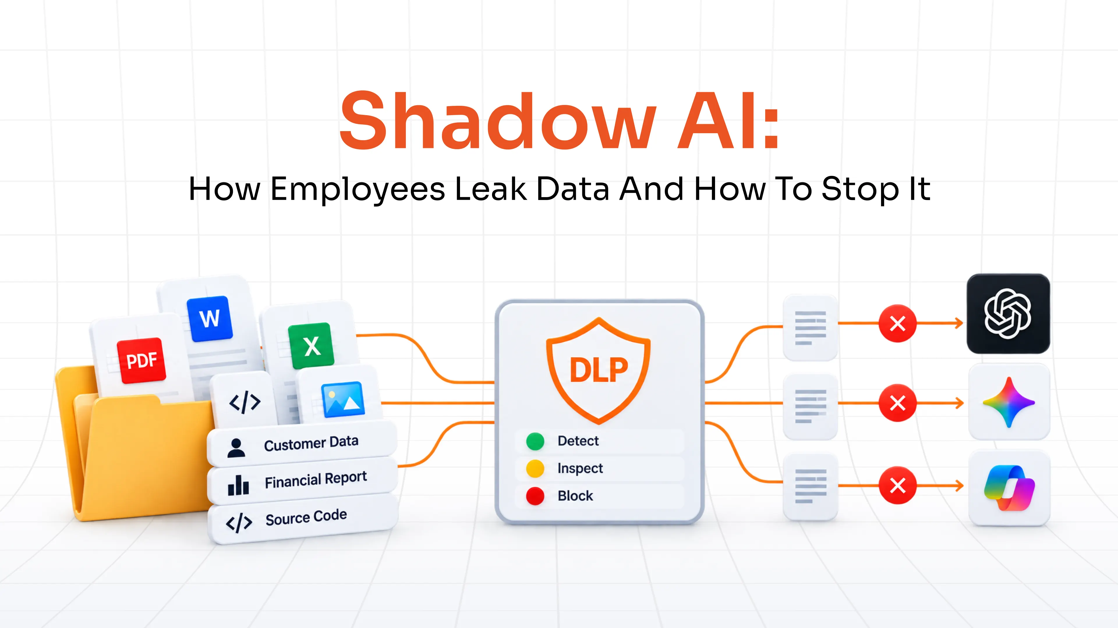 Shadow AI: How Employees Leak Company Data Into AI Tools and How to Stop It