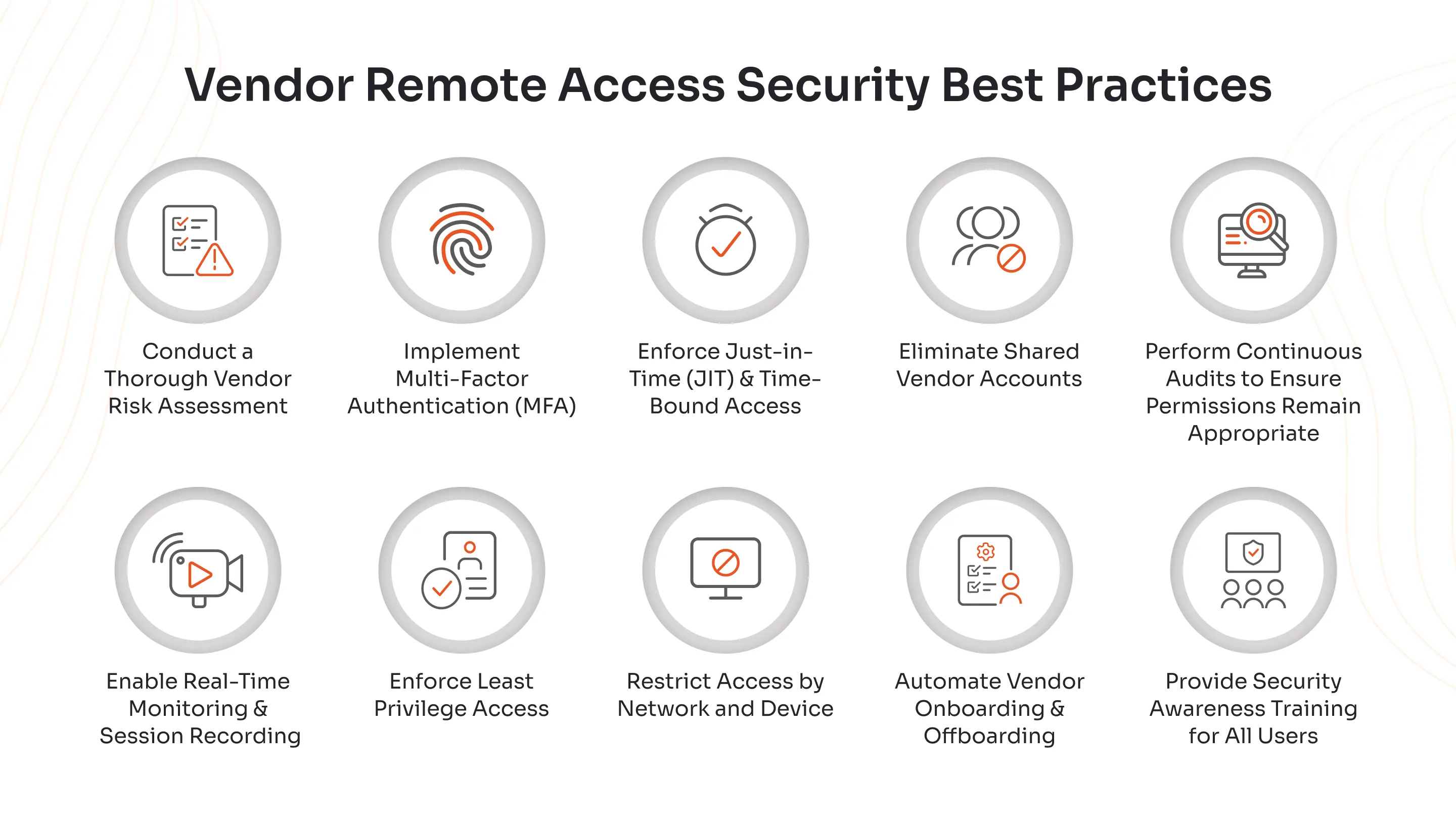 Vendor Remote Access Security Best Practices 