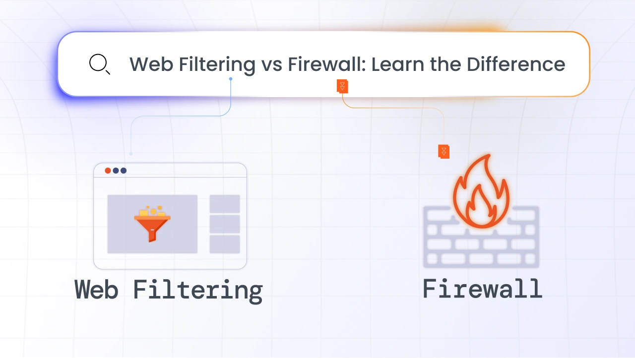 web-filtering-vs-firewall