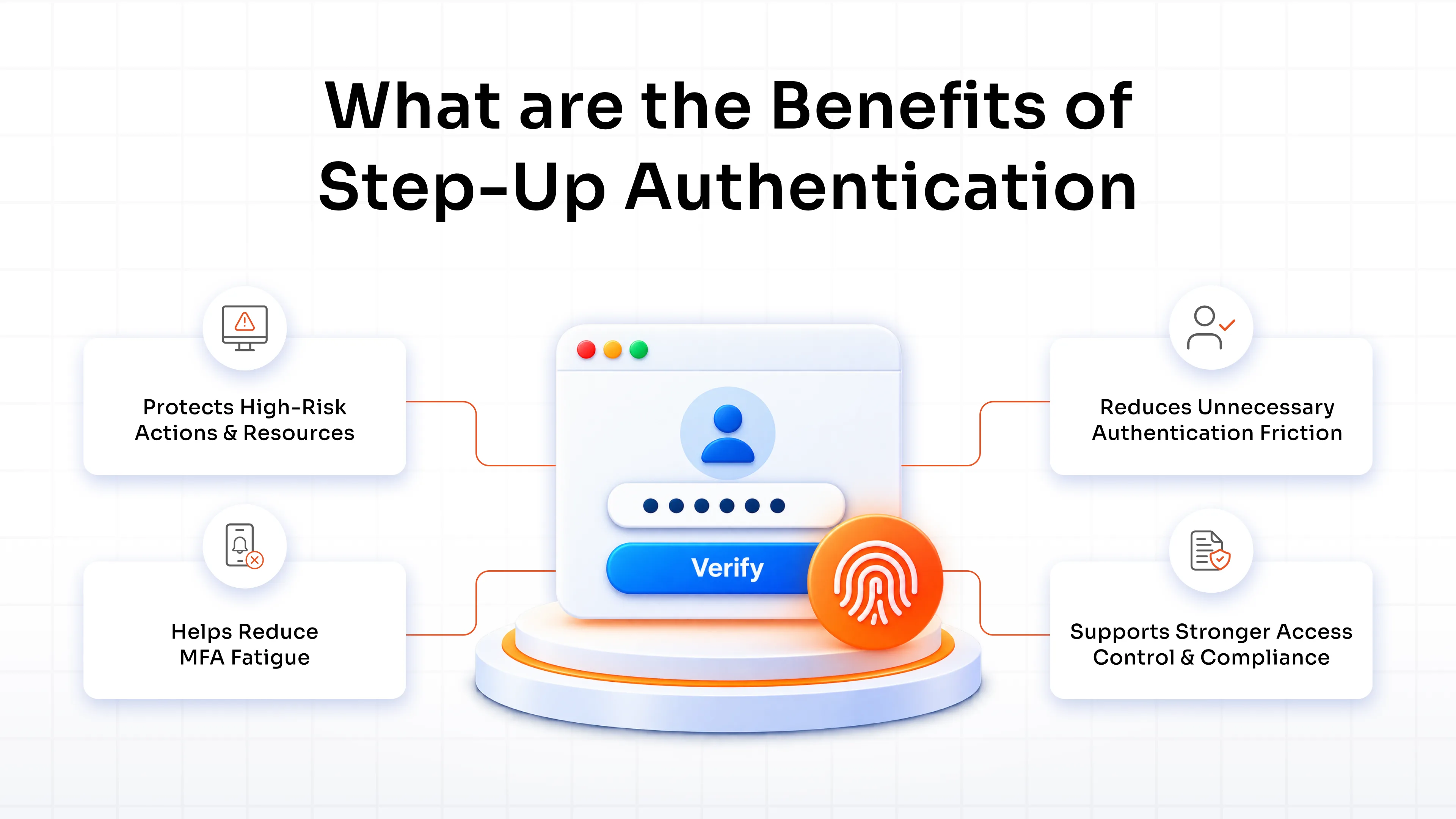What Are the Benefits of Step-Up Authentication?