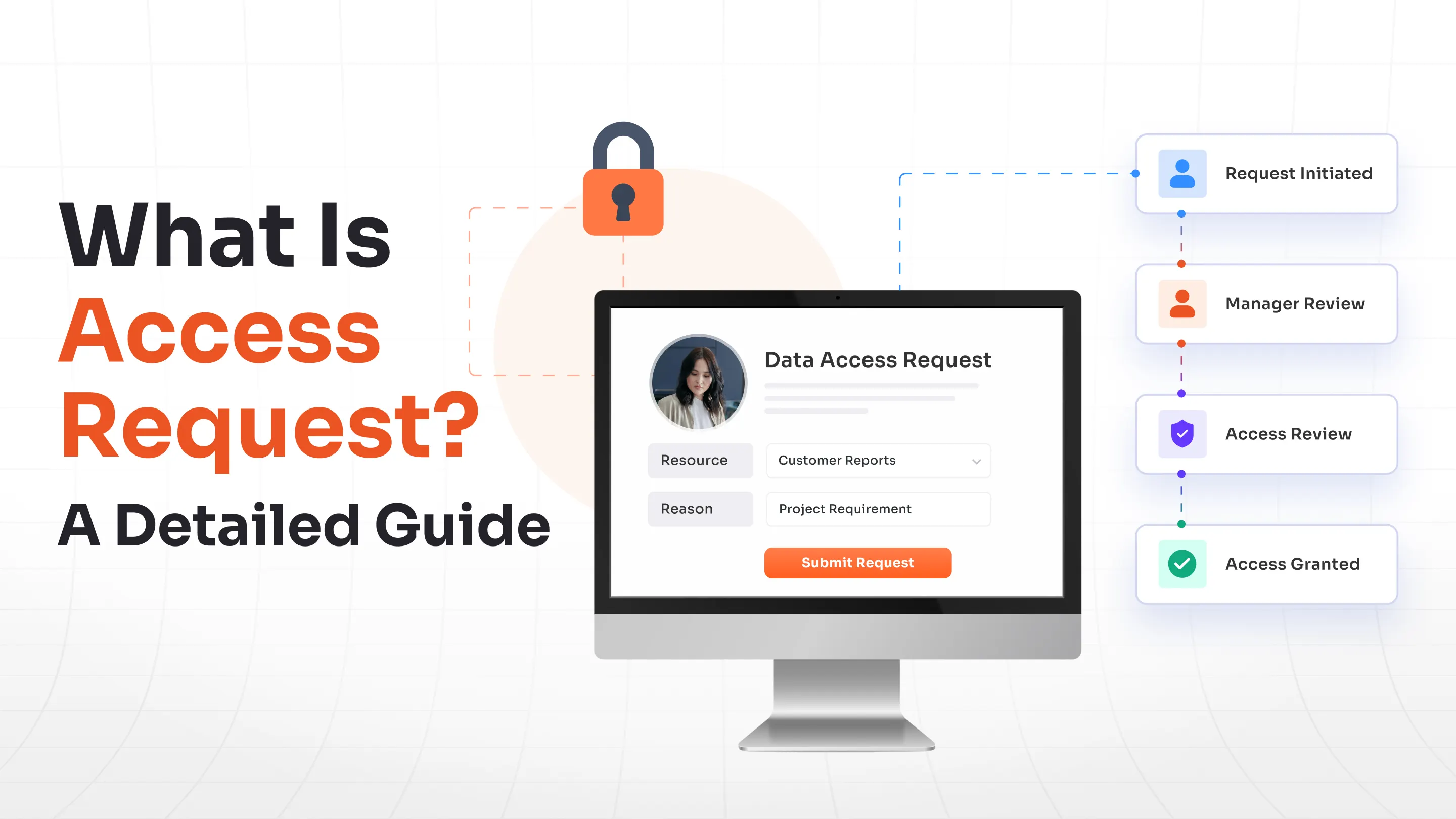 access-request