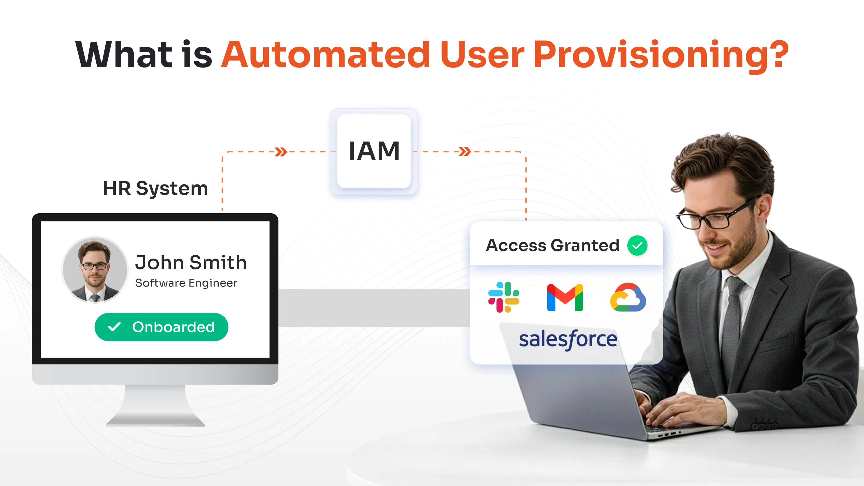 automated-user-provisioning
