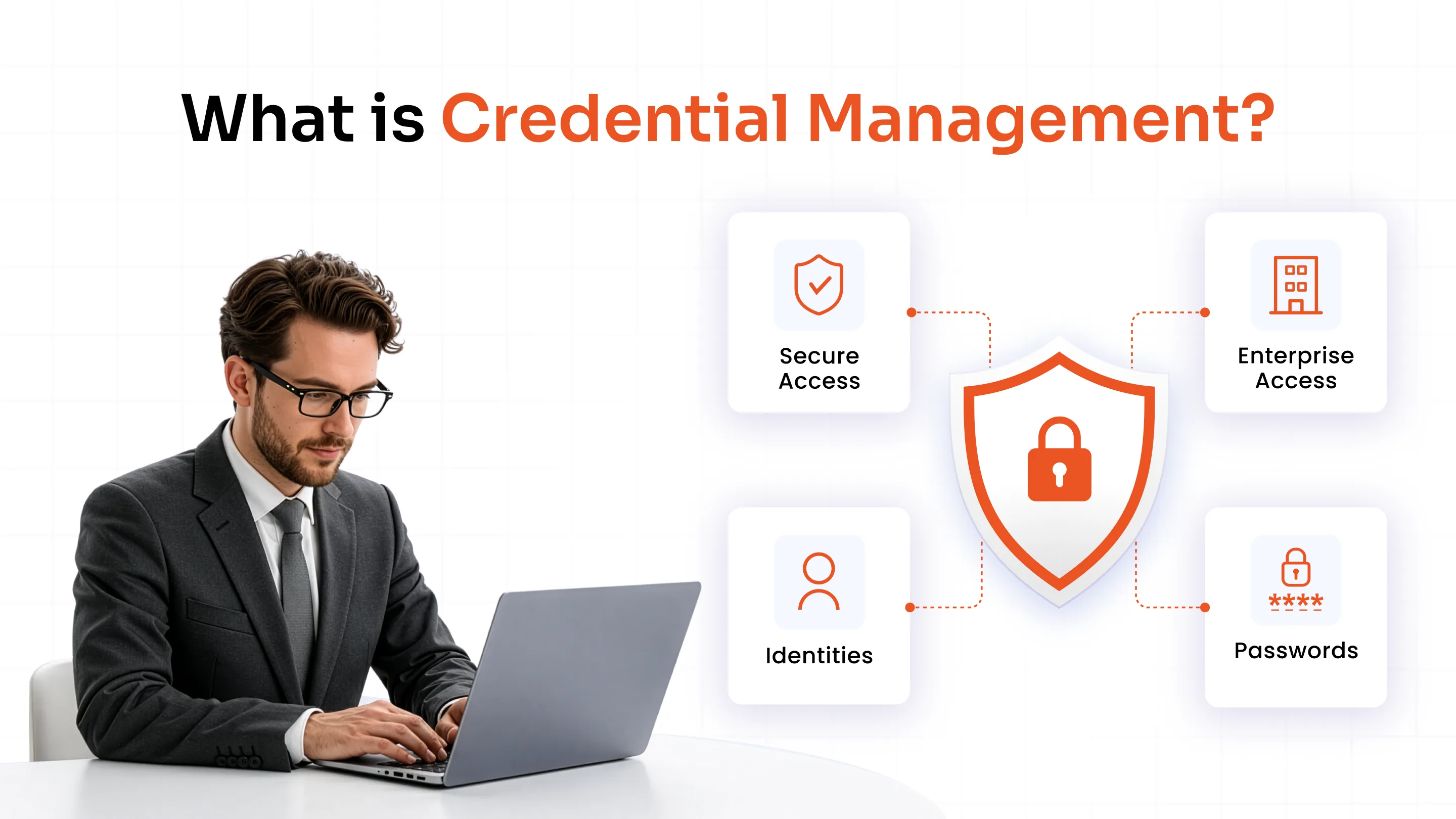 Credential Management Explained: Protecting Identities and Access