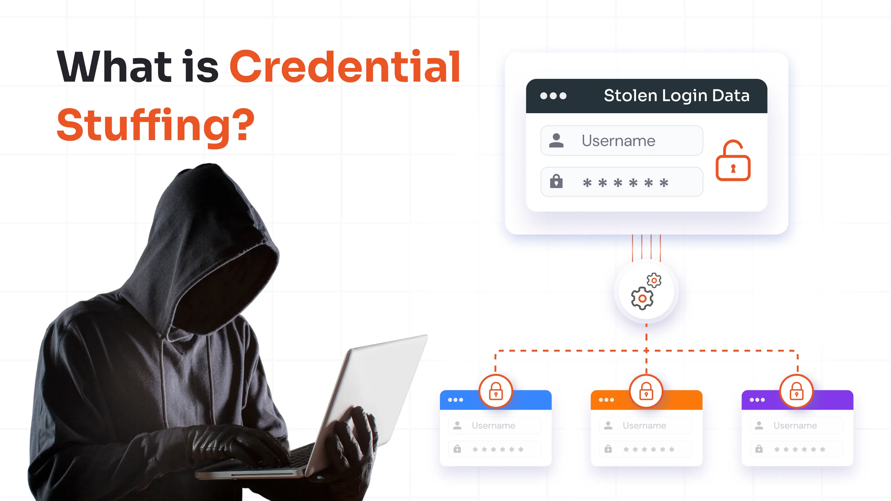what-is-credential-stuffing-attack