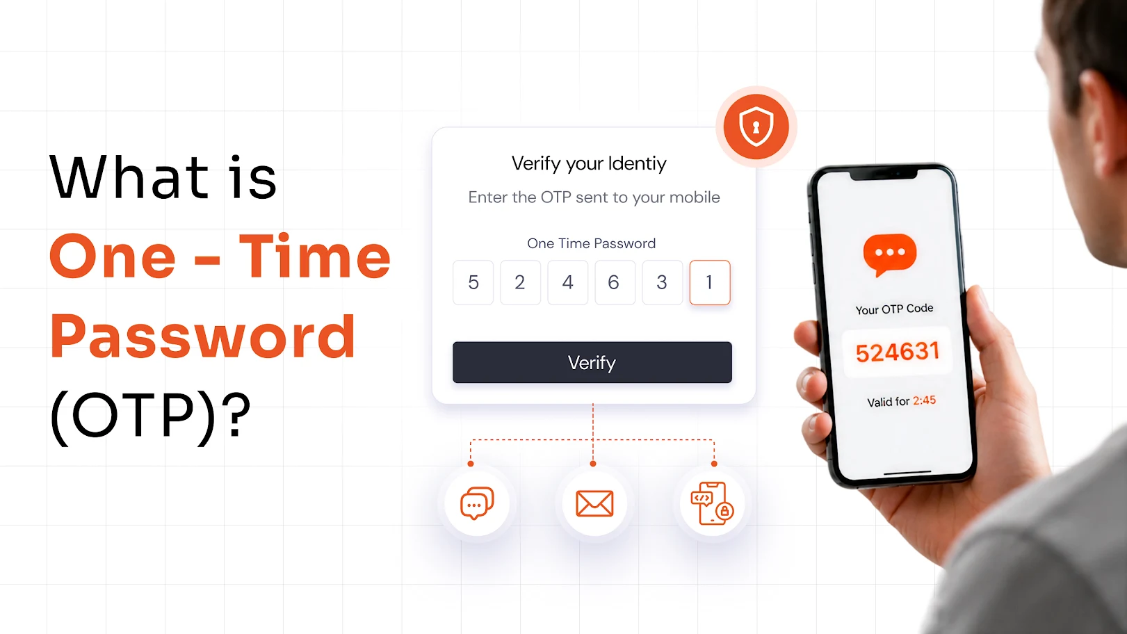 What is One-Time Password (OTP)?