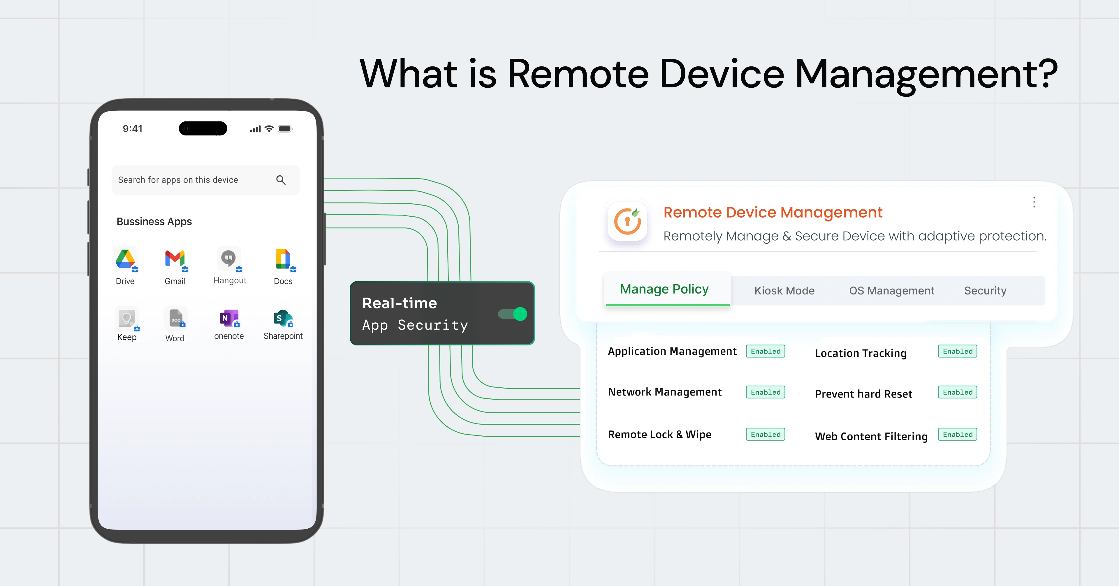 what-is-remote-device-management