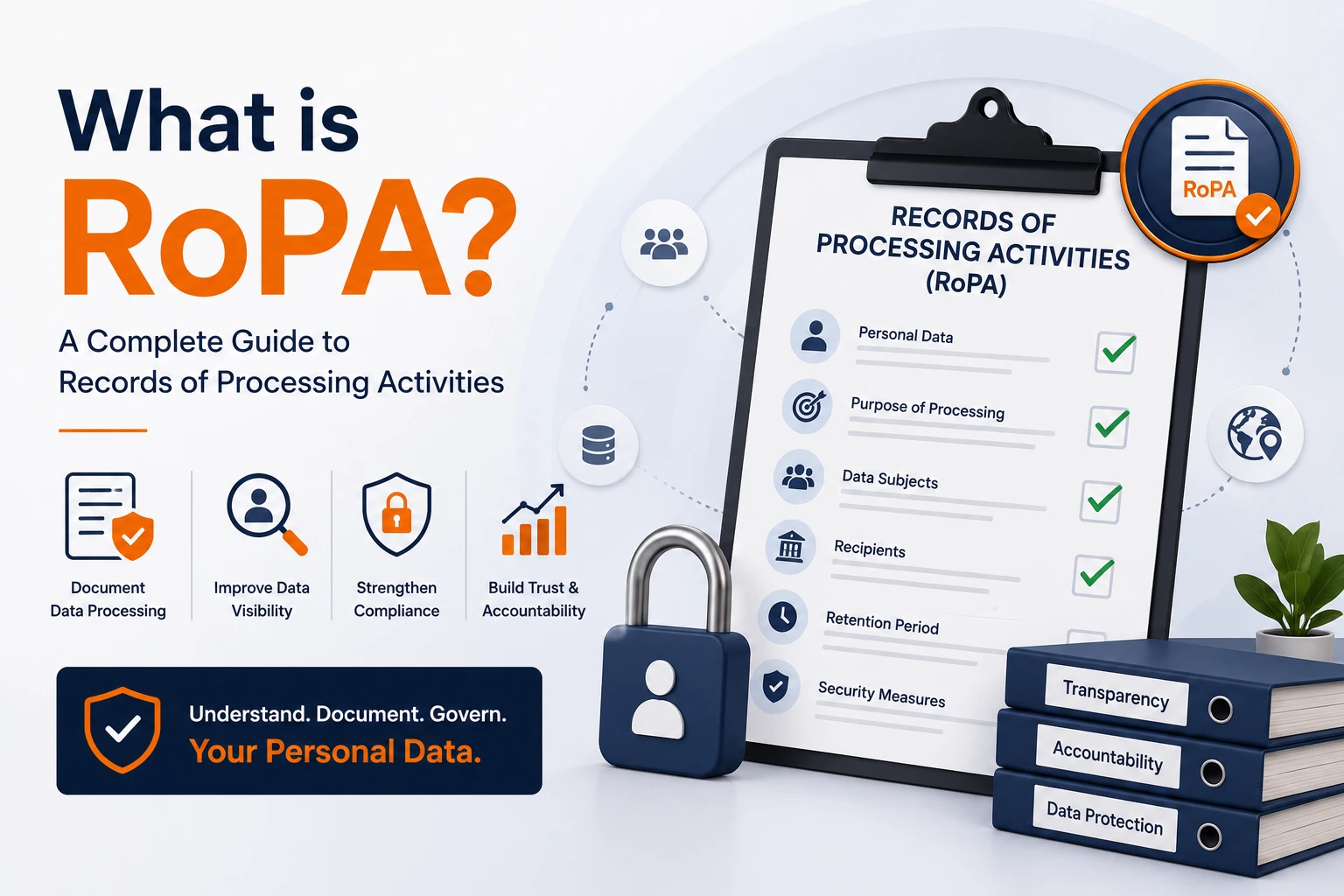 What is RoPA? A Complete Guide to Records of Processing Activities