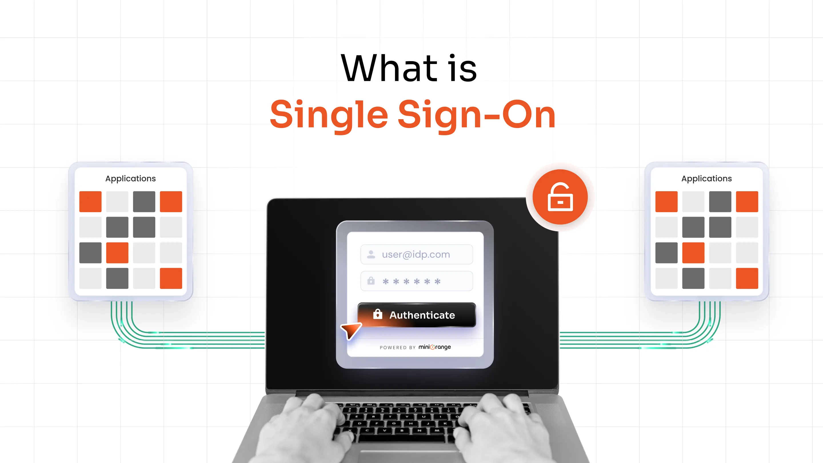 what-is-single-sign-on-sso