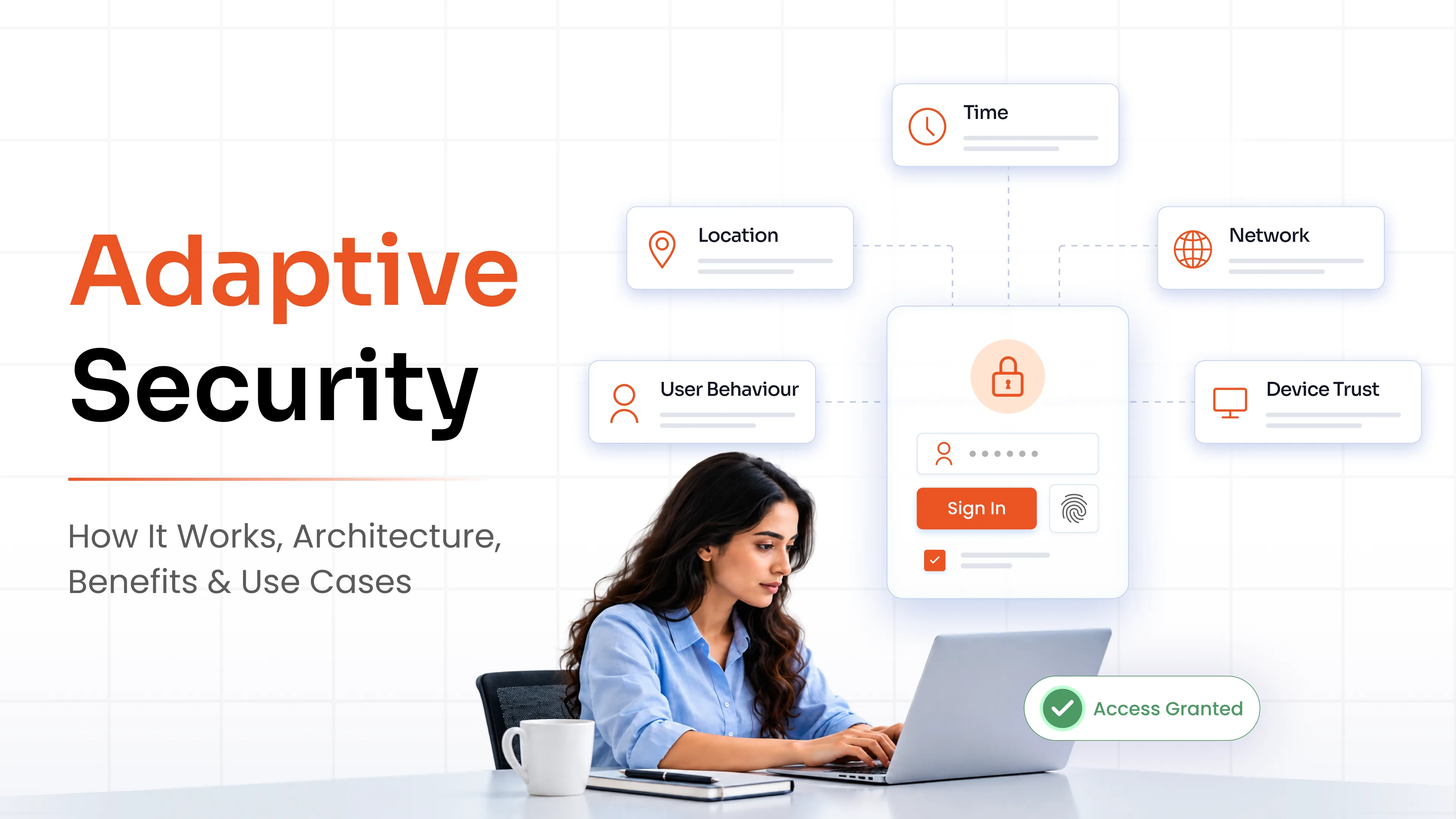 Adaptive Security: How It Works, Architecture, Benefits & Use Cases