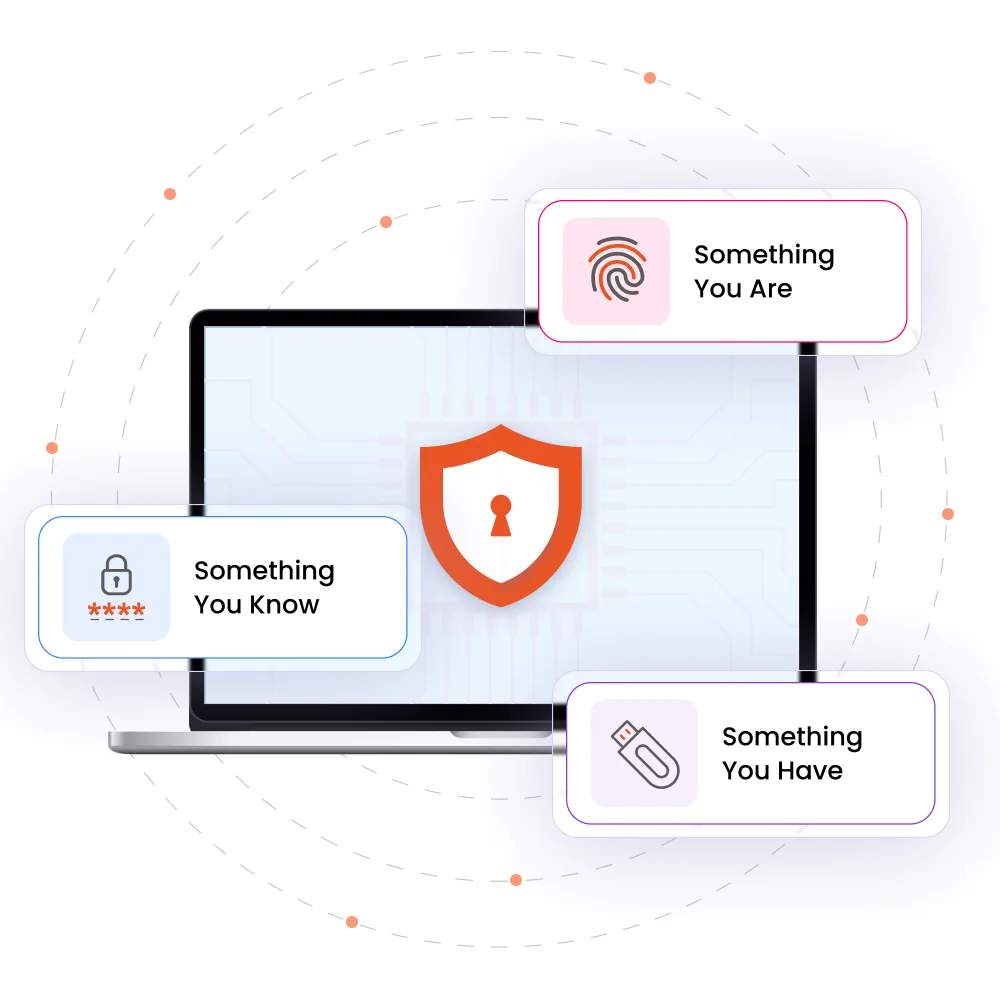 Essential Pillars of 2FA Security