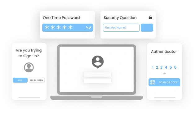 Multiple authentication methods, including OTP & QR code, secure access.