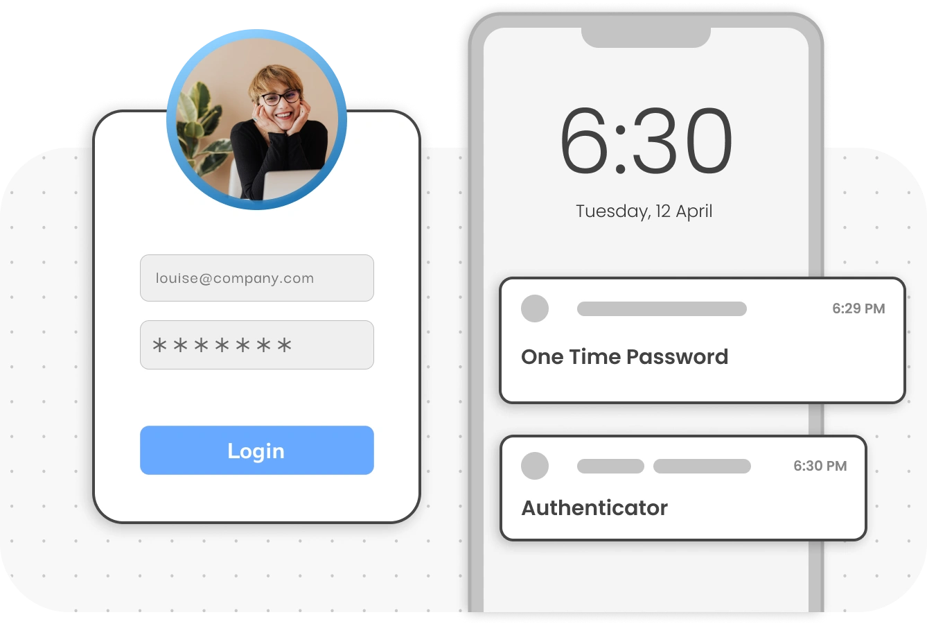 Features of PASM - Multi-Factor Authentication (MFA)