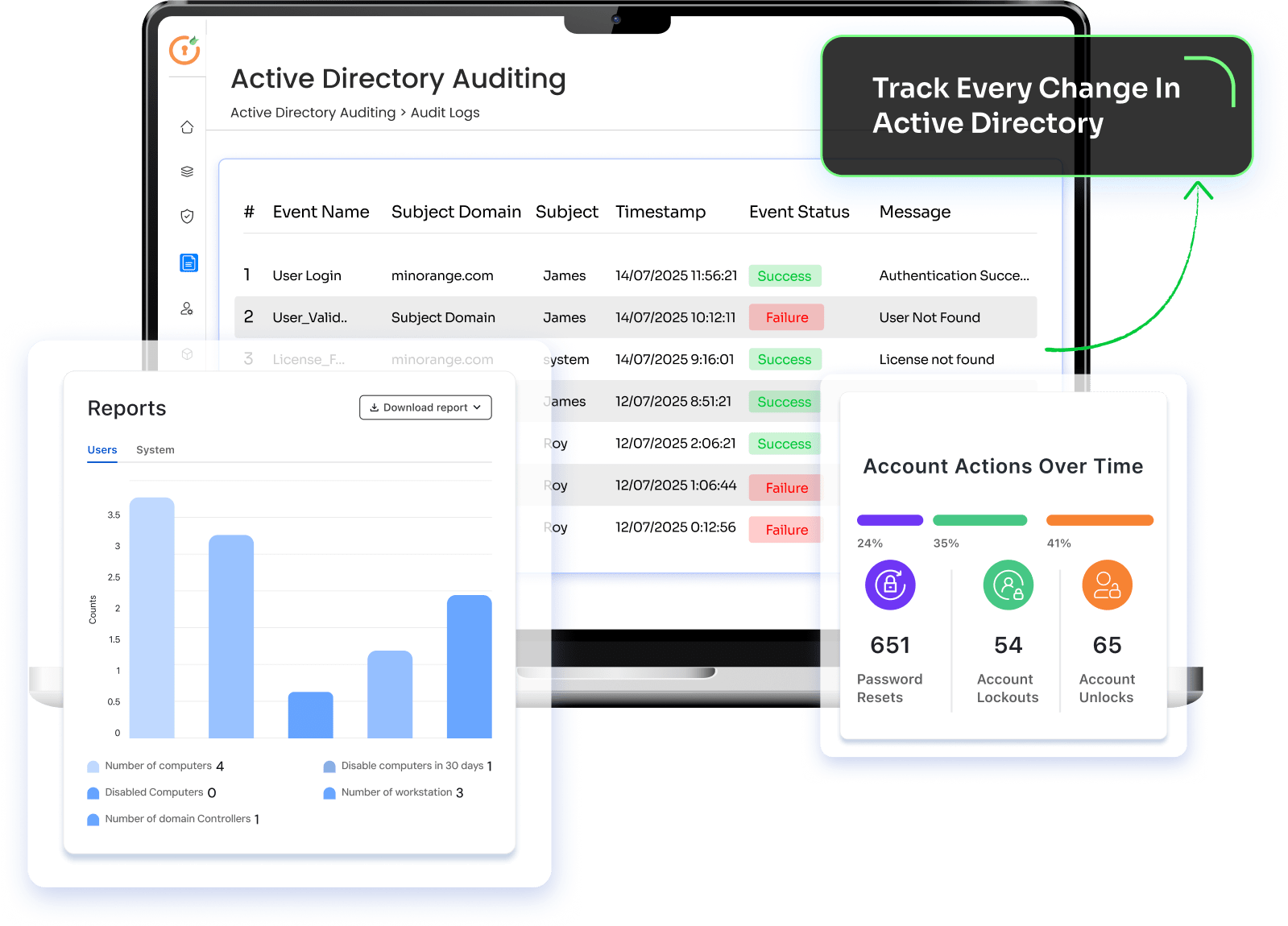 Active Directory Auditing