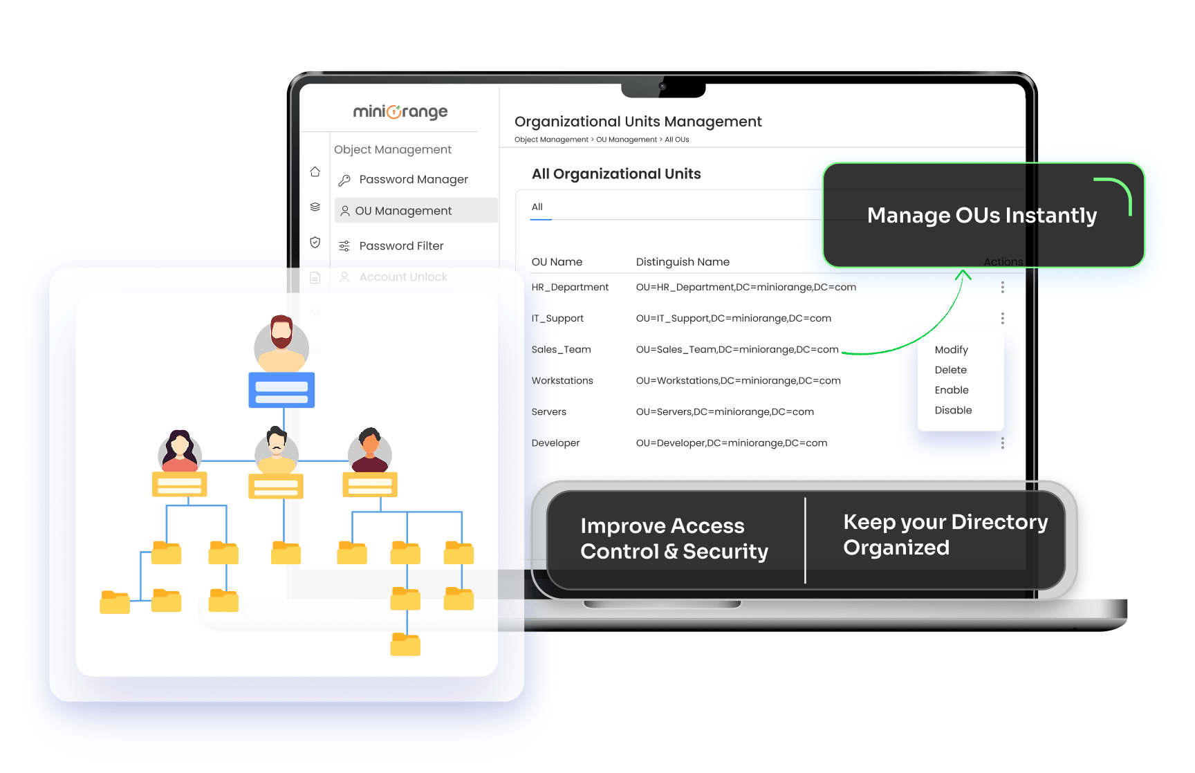 OU management in active directory