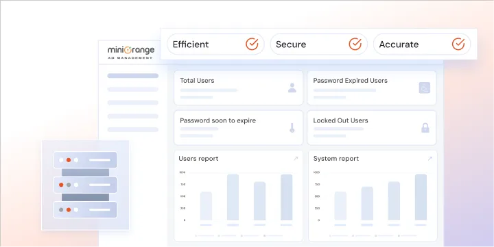 Active Directory Auditing | AD Management