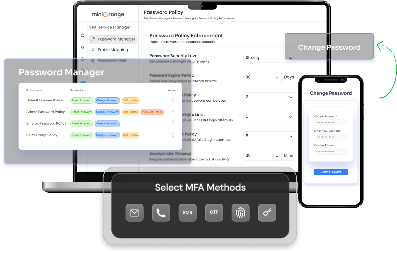 AD Password Policy Enforcement