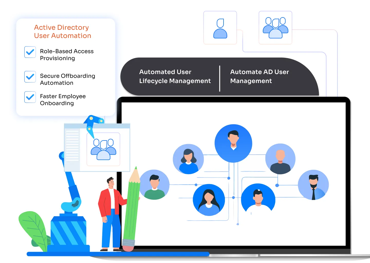automate active directory user creation