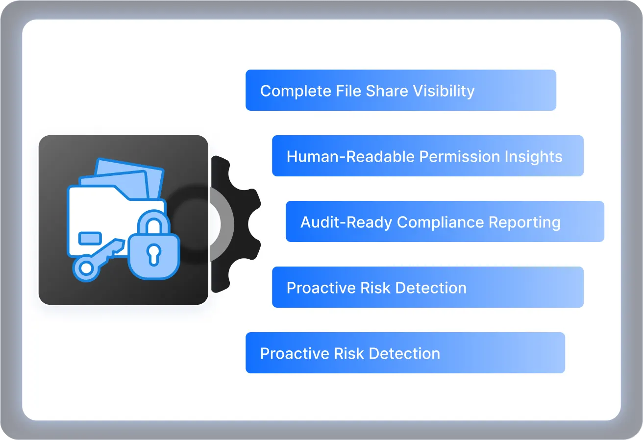 ntfs permissions  reporter tool | active directory ntfs