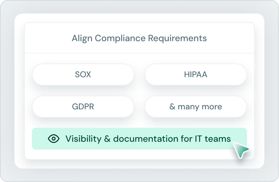 Compliance Requirements using Active Directory User Reports