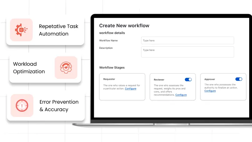 Use Case: Active Directory Workflow and Automation Management