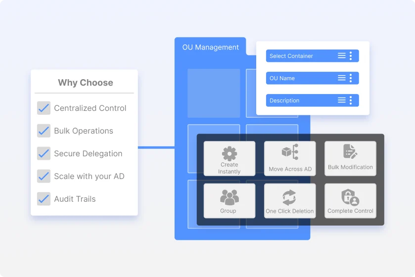 Choose AD OU Management