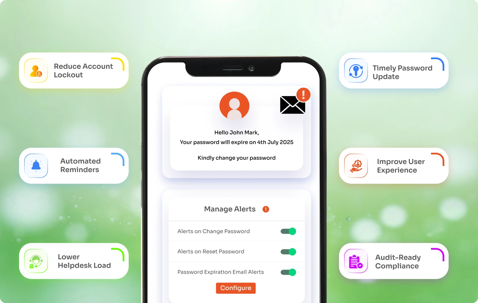 AD password Alerts | AD SSPR