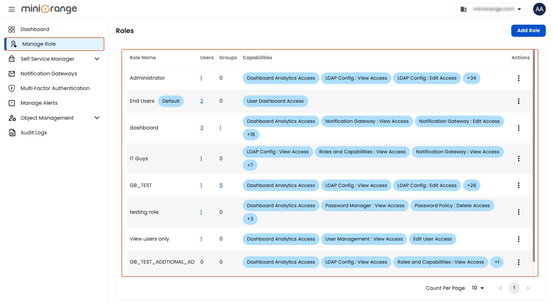 Manage User Roles and Capabilities | Role Management