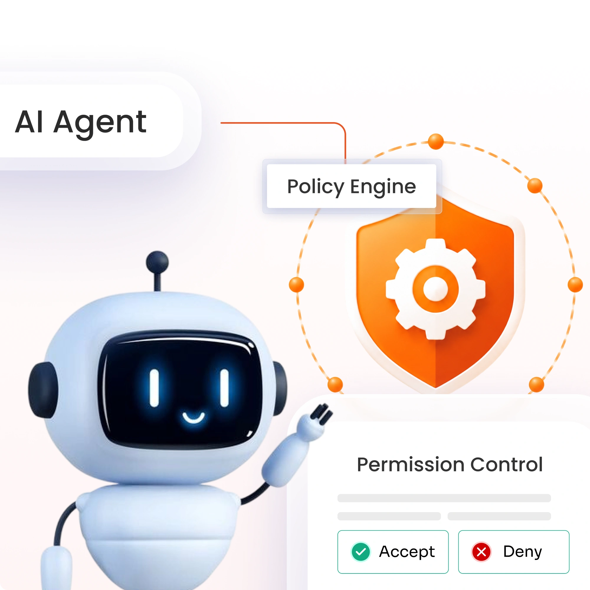 AI Agent Identity Management 