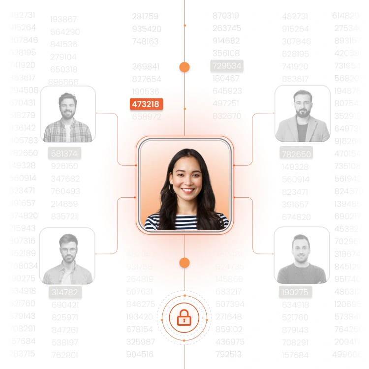 Authentication Solution
