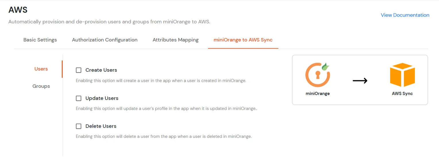 AWS SCIM Provisioning Enable appropriate option for users creation