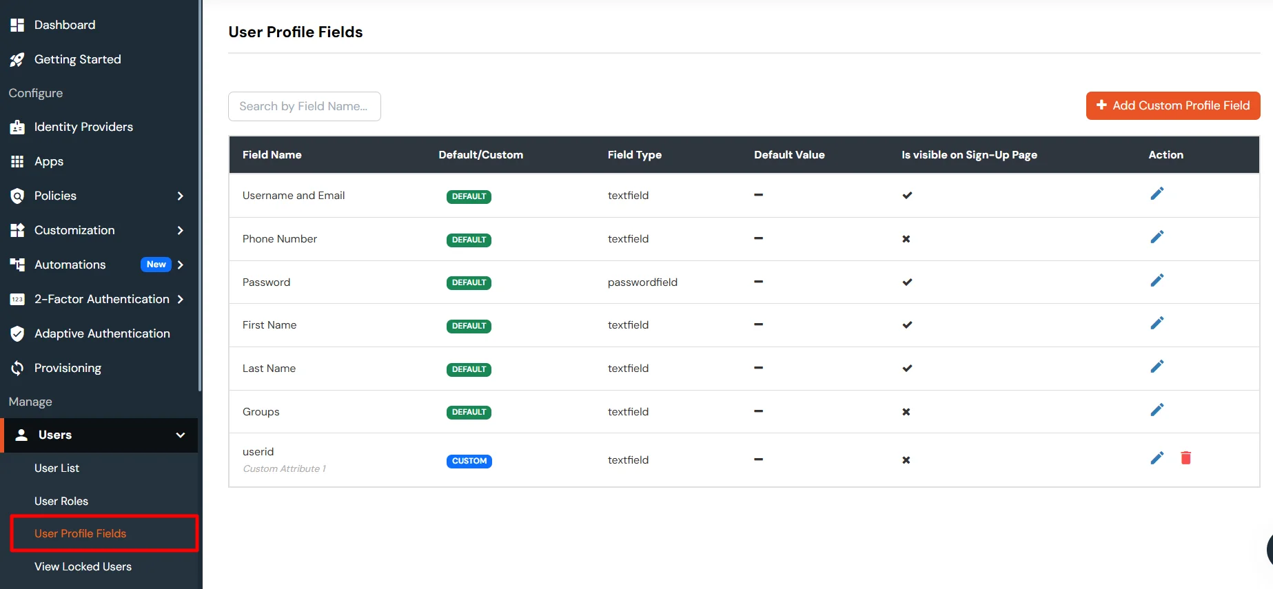BigCommerce Single Sign-On : Go to Users >> User Profile fields