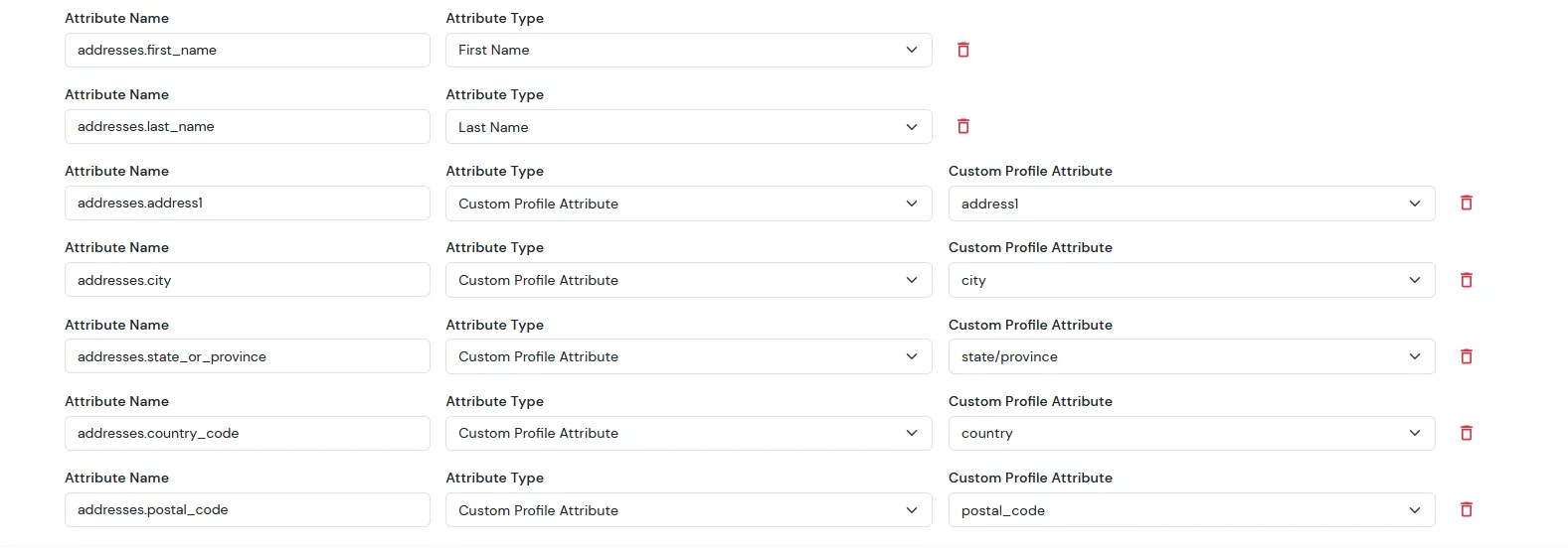BigCommerce Single Sign-On : Attributes in the miniOrange user profile