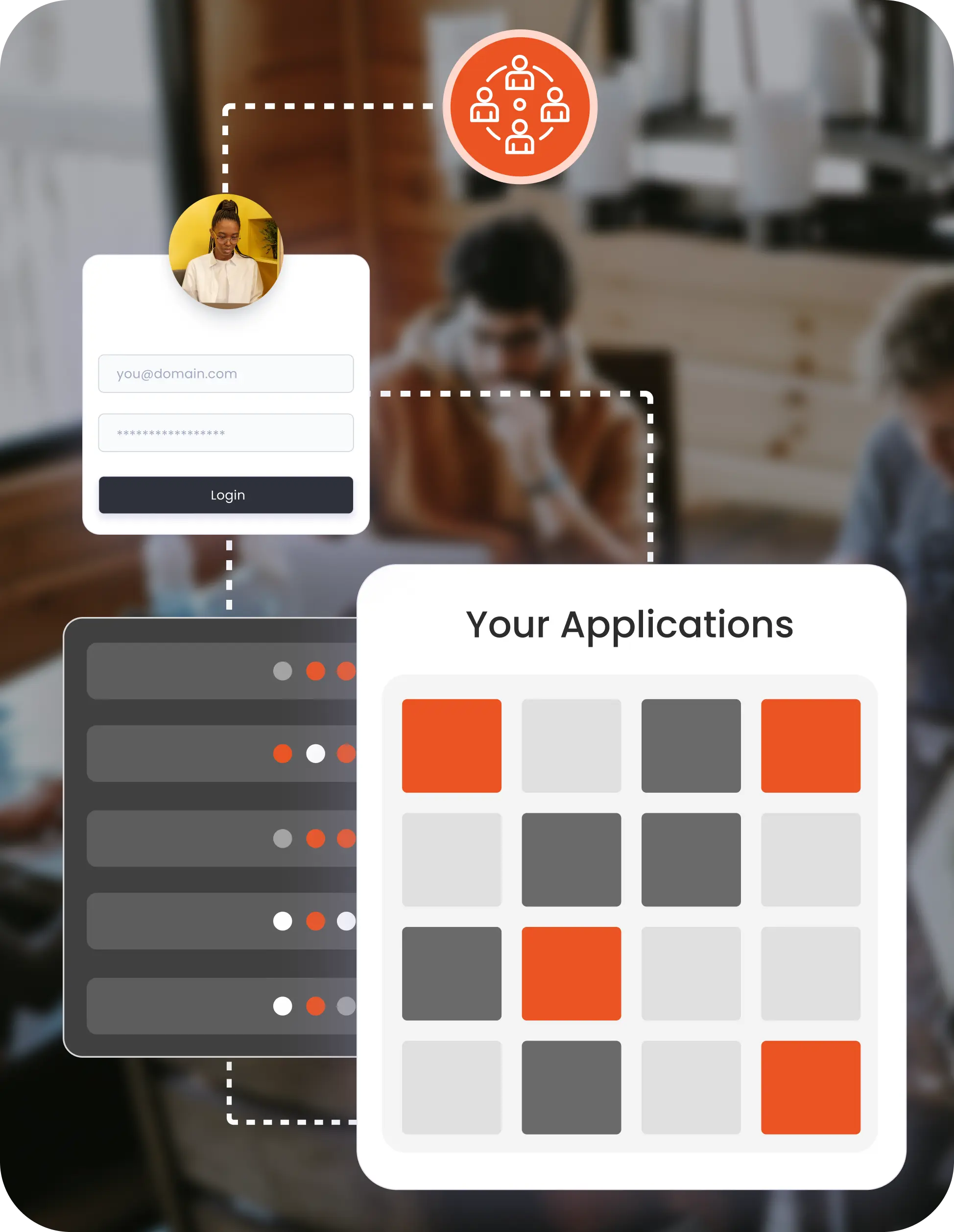 Business Password Management
