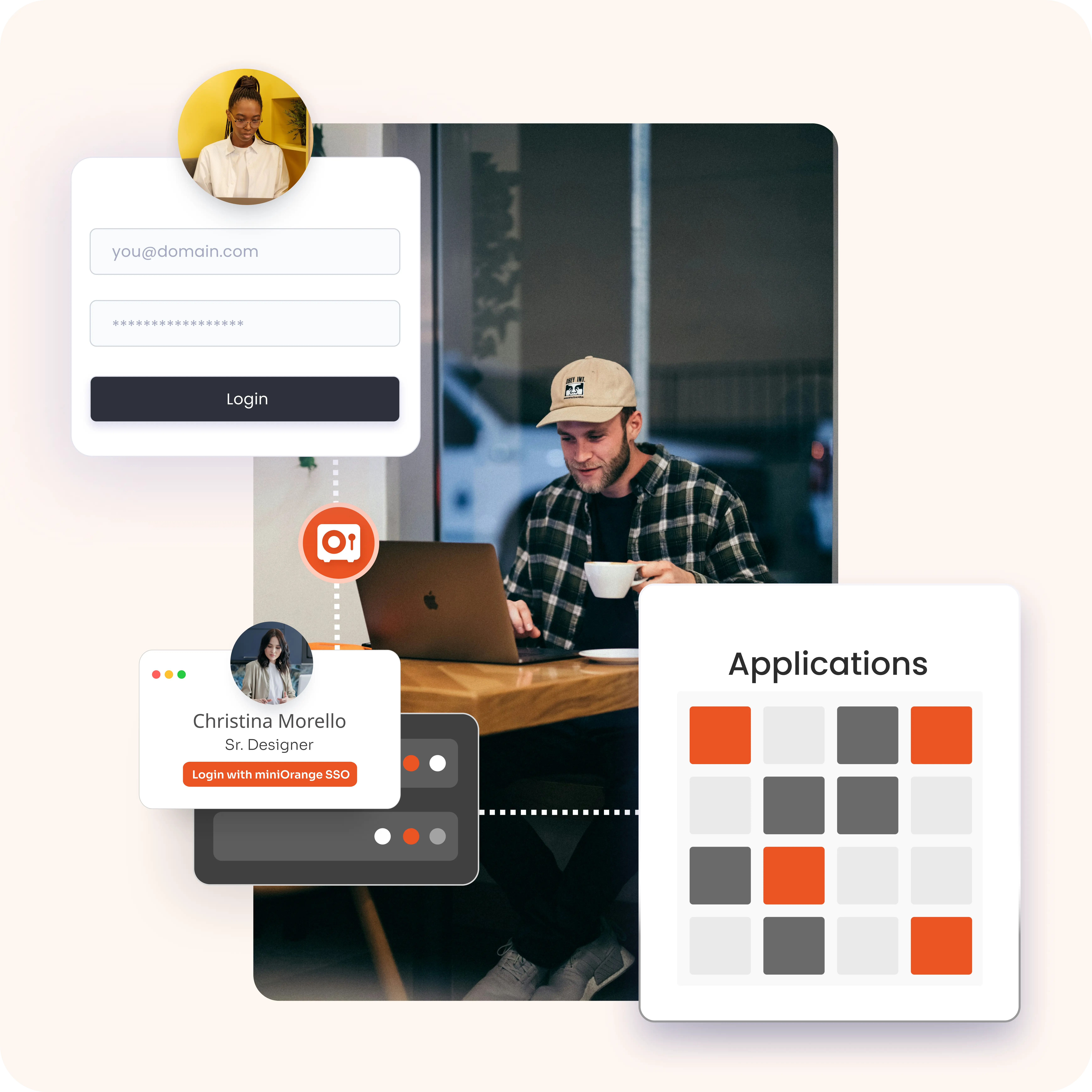 Business Password Management: miniOrange