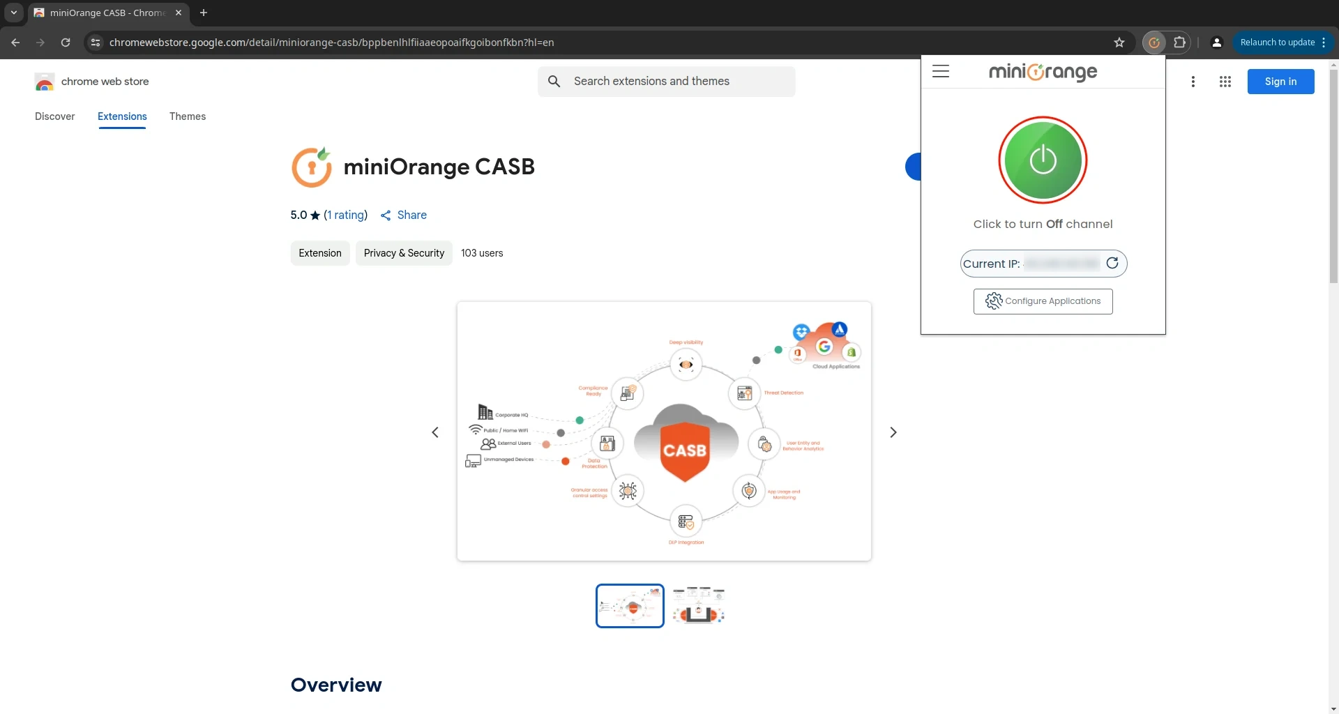 configured and switched extenmsion