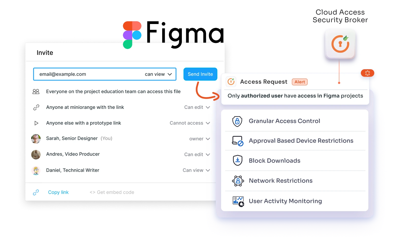 Figma CASB security integration