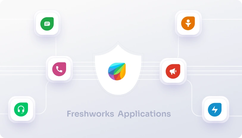 Freshworks CASB integration protects all apps with cloud security for Freshworks