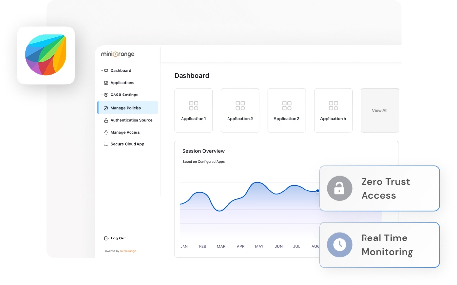 Freshworks CASB integration- cloud security for Freshworks apps