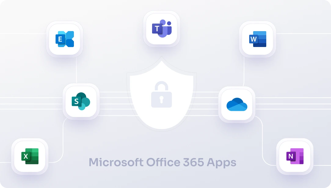 Microsoft 365 CASB protection for Teams, Outlook, OneDrive