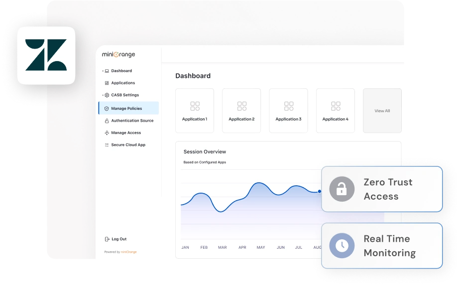 CASB for Zendesk - Cloud security solution for Zendesk data protection and access control