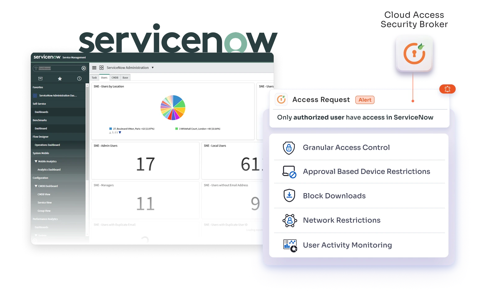 Servicenow CASB security integration