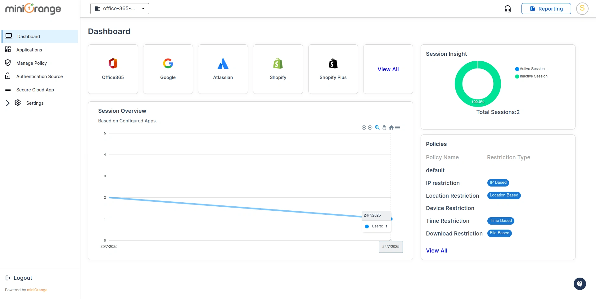 miniOrange CASB admin dashboard for Odoo device control
