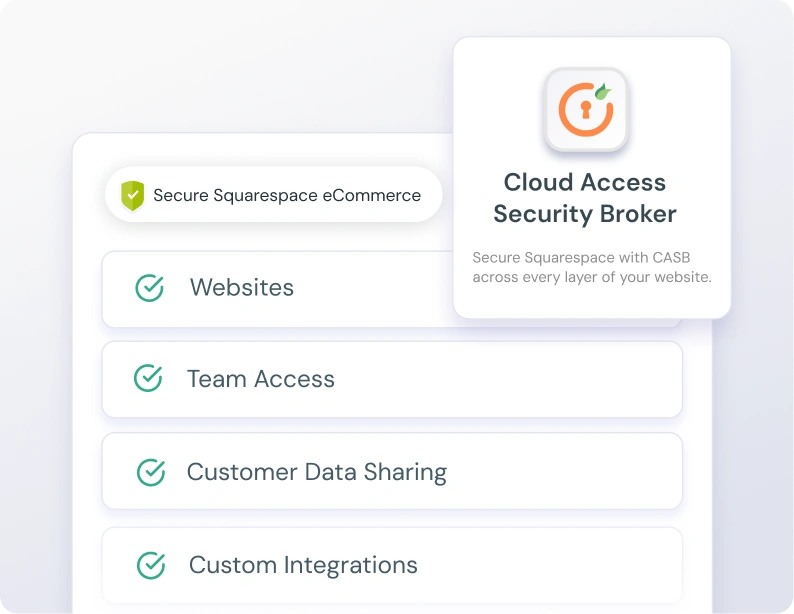 CASB for Squarespace - Cloud Access Security Broker Squarespace integration protecting eCommerce and websites