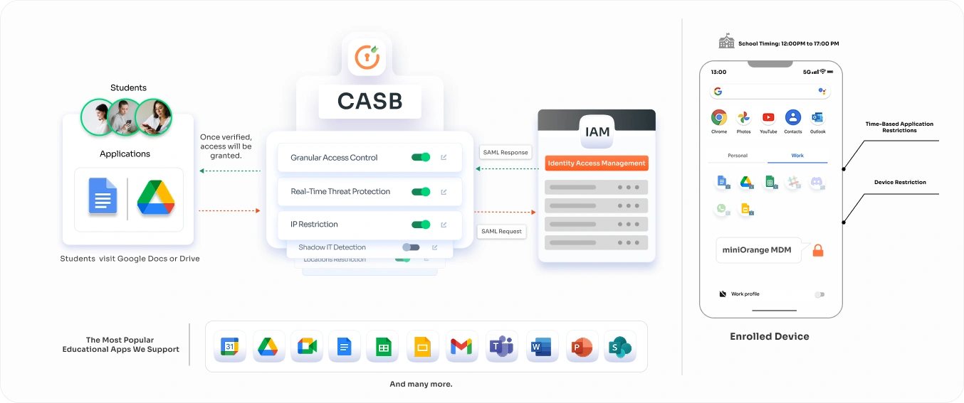 Prevent learning distractions with CASB and MDM