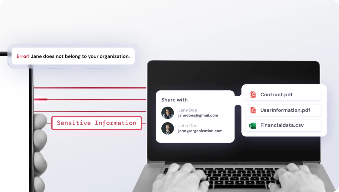 CASB Solution sensitive data protection