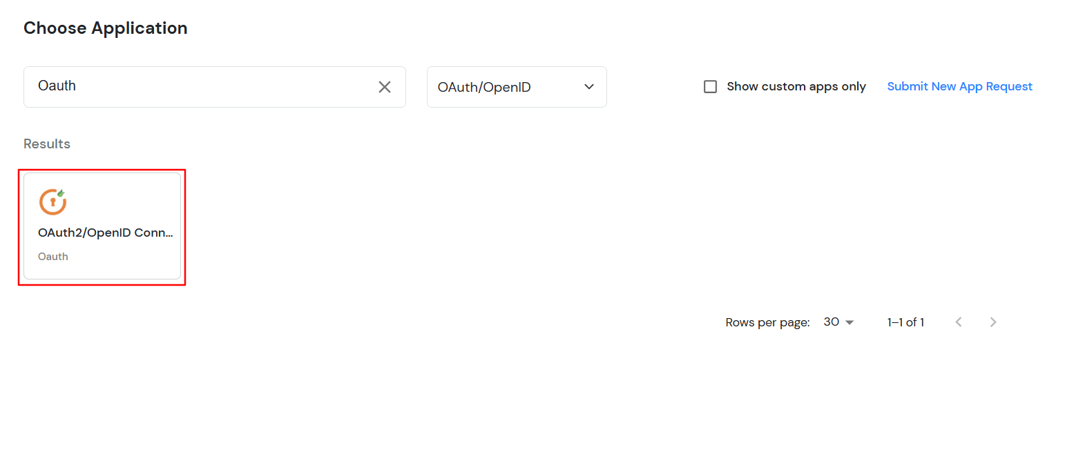 SAP WebGUI Single Sign-On (SSO) manage apps