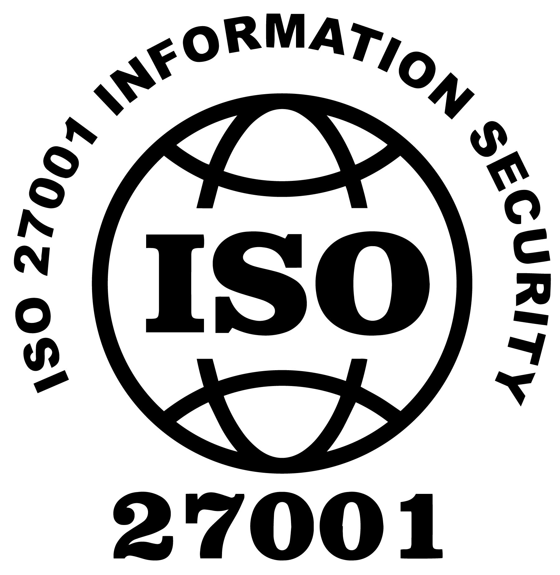 ISO 27001 Compliance